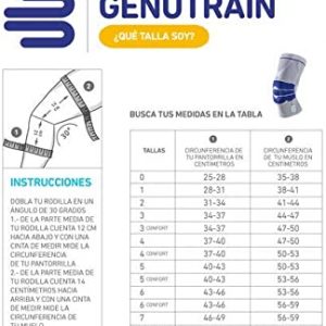 GENUTRAIN GENUTRAIN